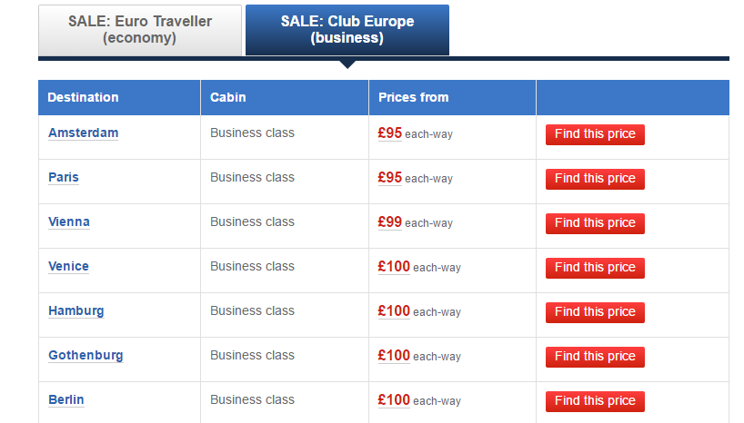 Earn British Airways Silver Status For ~ £285.00!!! (With
