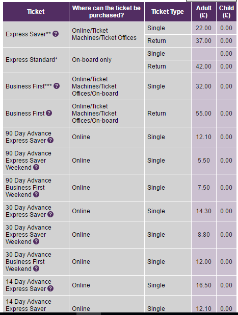 New Heathrow Express Discount - £15 if Booking At Least One Day in Advance  - InsideFlyer UK