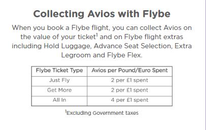 Today only - 15% off ALL Flybe flights (+ earn Avios