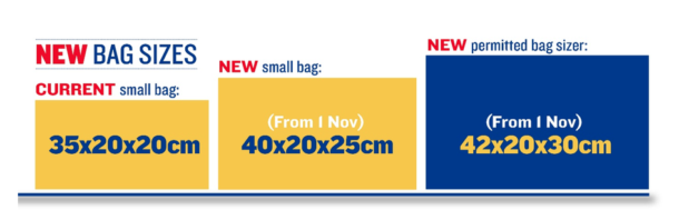 bag sizer ryanair