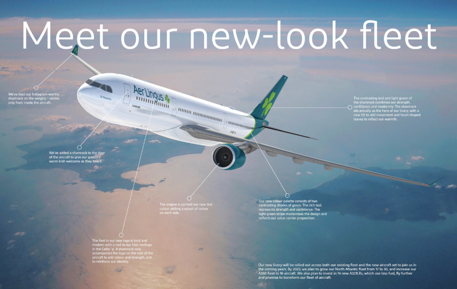 What Do You Think Of The New Aer Lingus Livery Insideflyer Uk