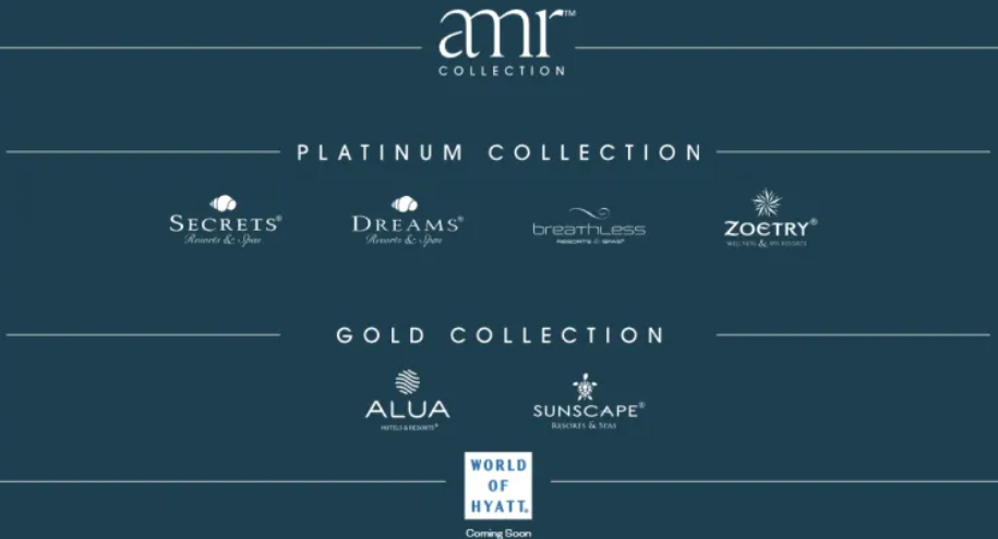 hyatt-introduces-a-new-award-chart-for-all-inclusive-resorts